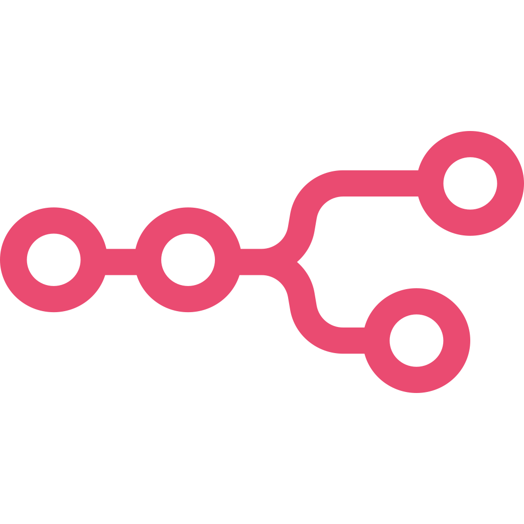 n8n AI Automation
